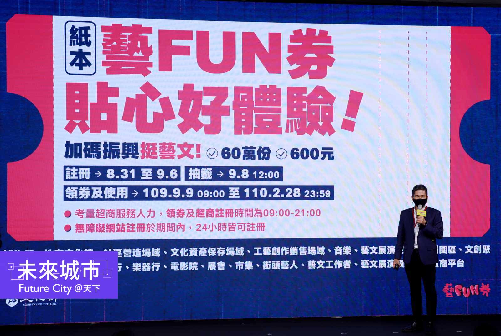 藝FUN券2.0懶人包》紙本版加發60萬份!一次看懂如何申請、身分證尾數1、2、6這次有望嗎?