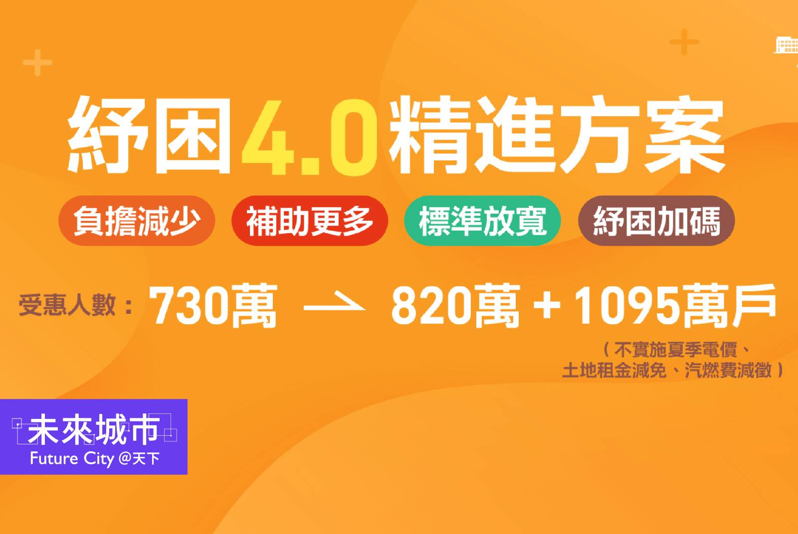 打工族紓困再放寬！12日起三步驟線上或ATM領一萬元補助｜紓困4.0精進申請一次看