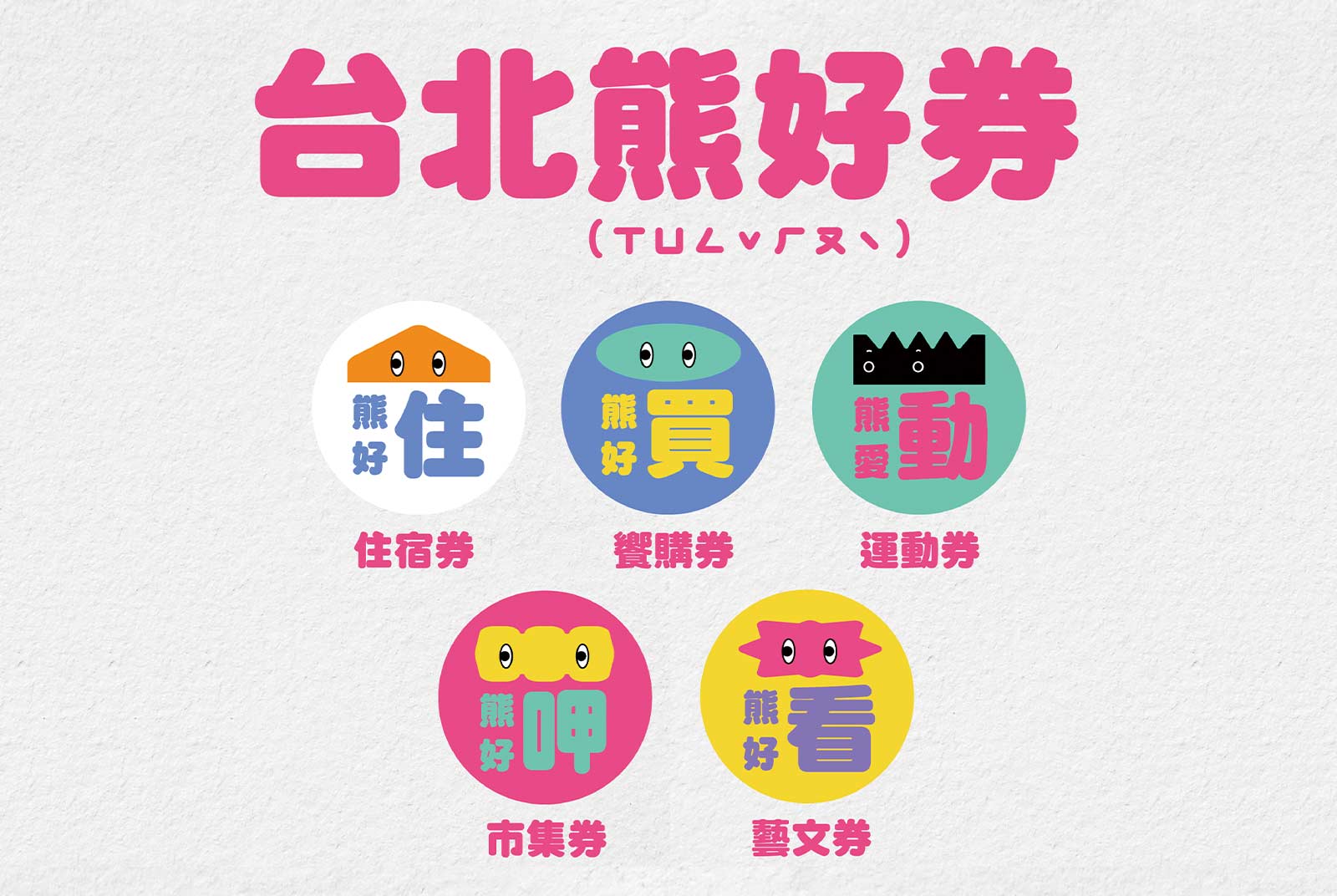 熊好券全台都能抽！3步驟輕鬆申請　五張全中拿3000元