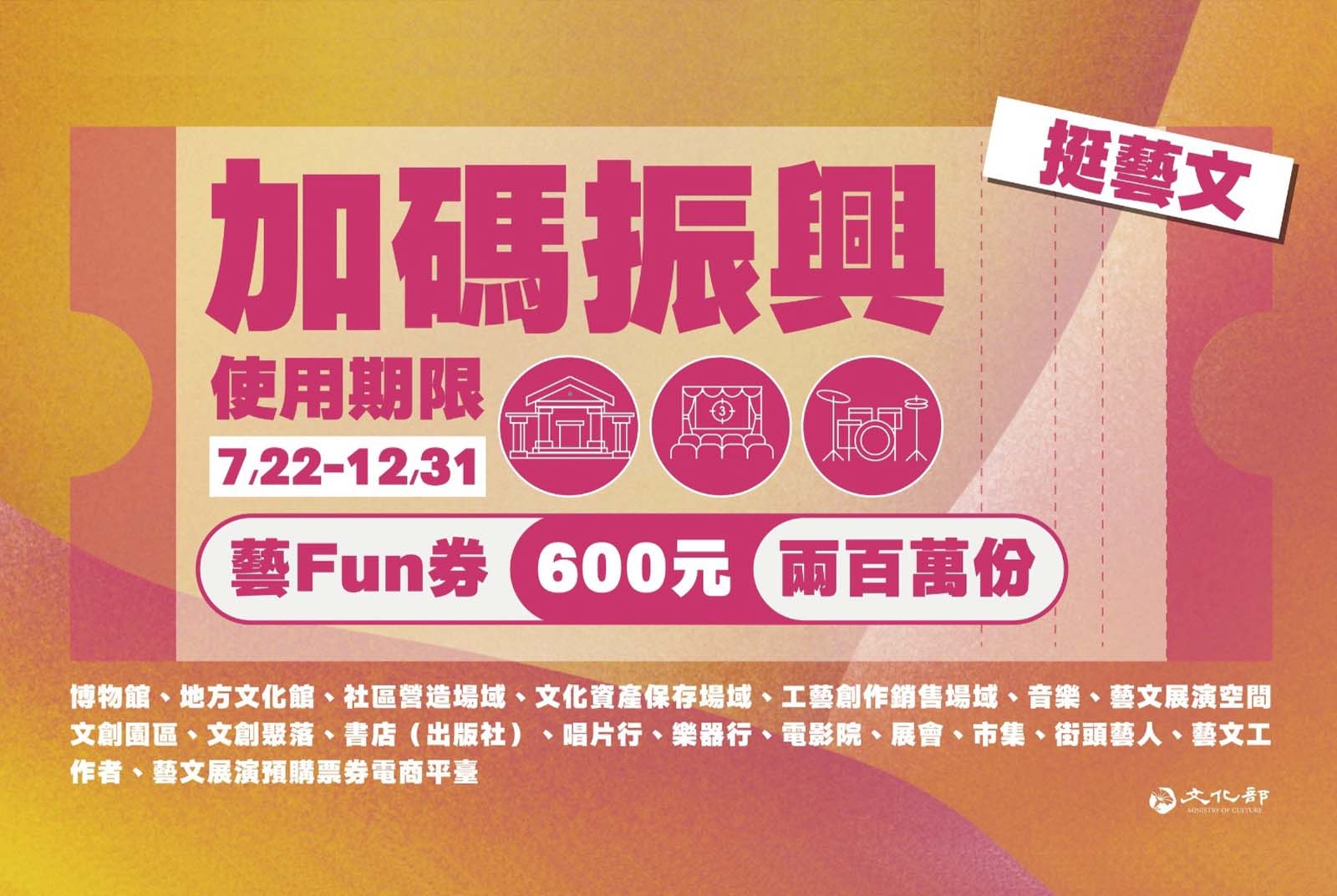 藝FUN券今天開始使用 數位、紙本22項QA一次查/藝FUN券整理包