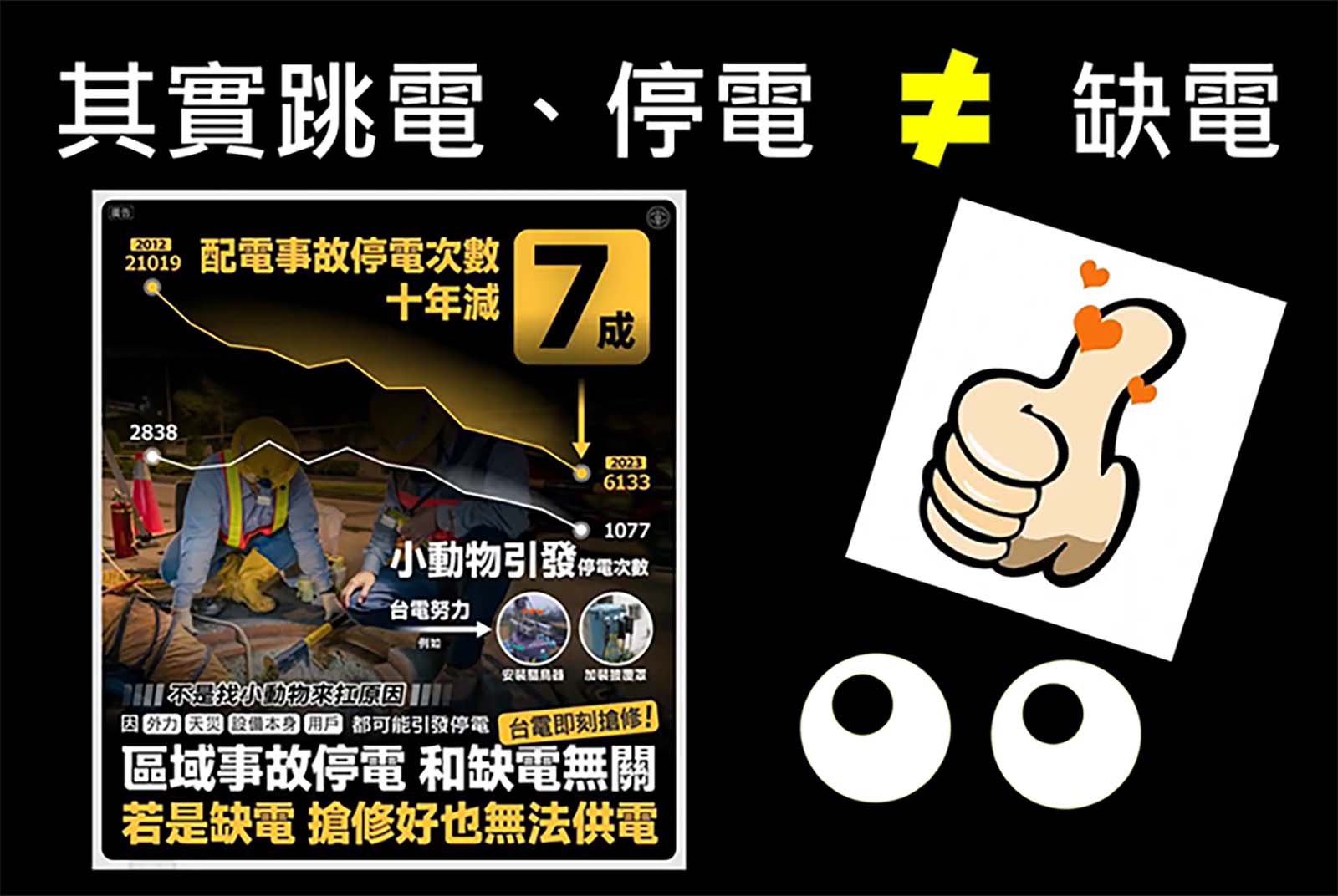 關心能源議題與節電，老師以設計思考陪孩子動手減碳大作戰