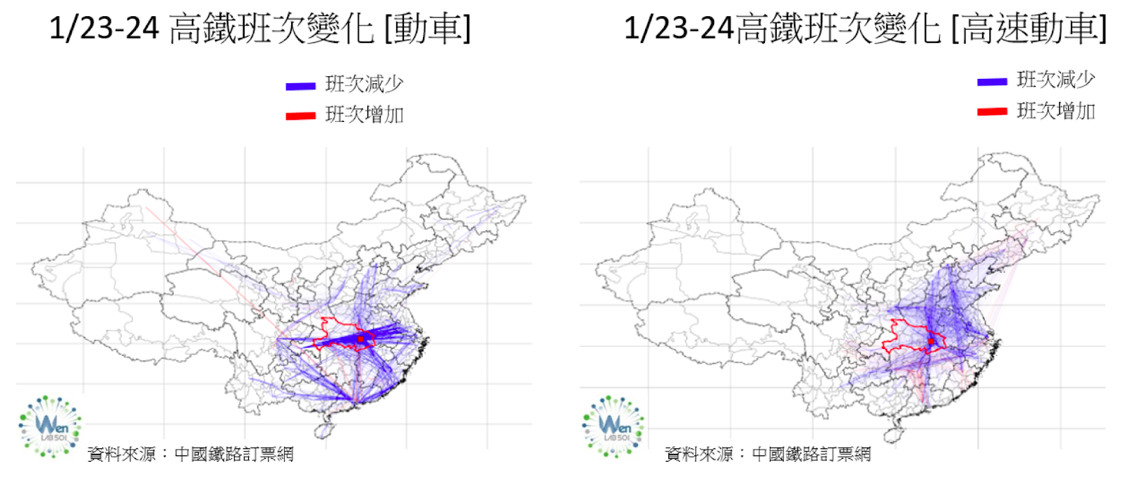 圖1：武漢封城後減少的動車與高速動車班次。