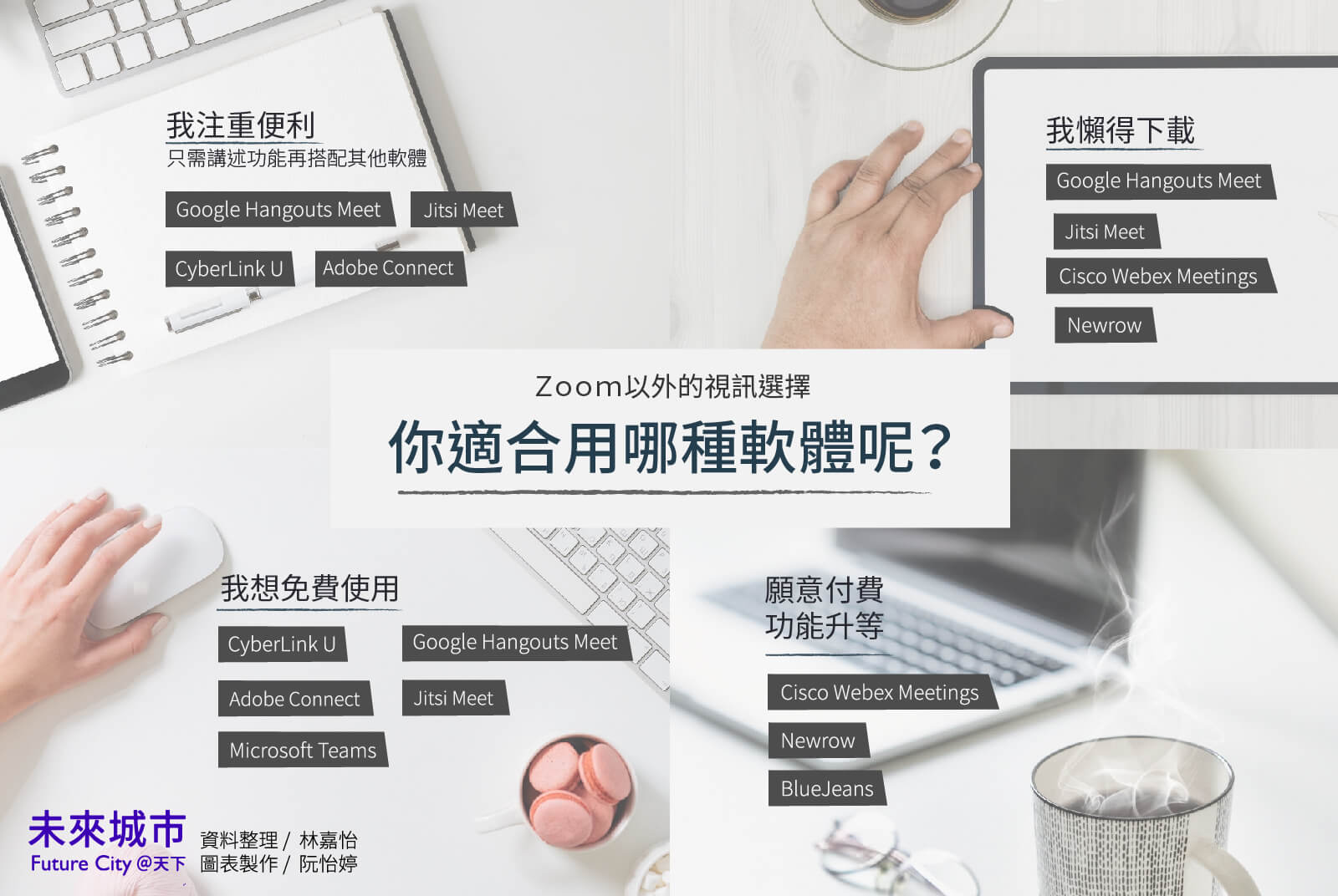 資料整理：林嘉怡　圖表製作：阮怡婷