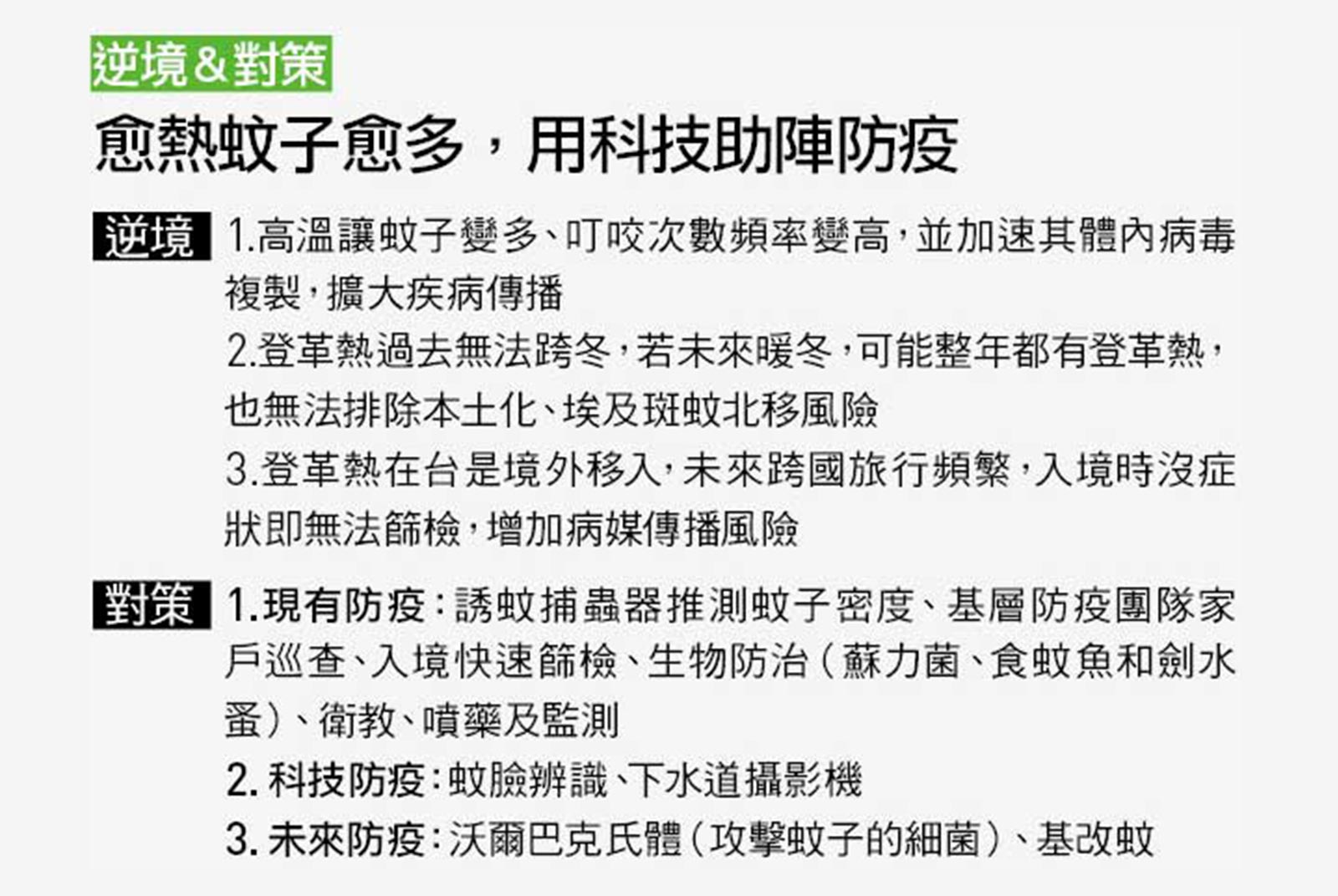 病媒蚊 登革熱