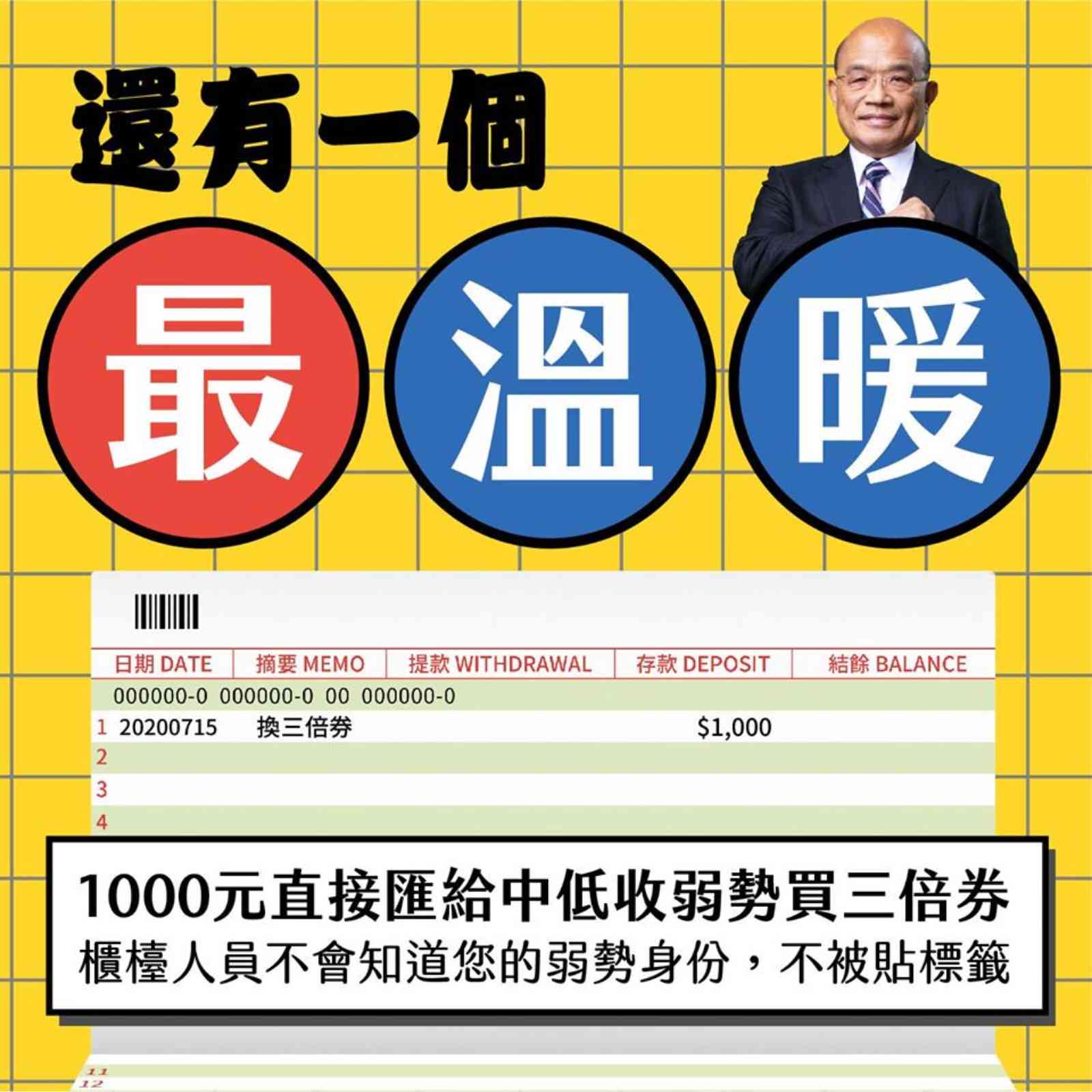 行政院　蘇貞昌　振興三倍券　郵局　中低收入戶