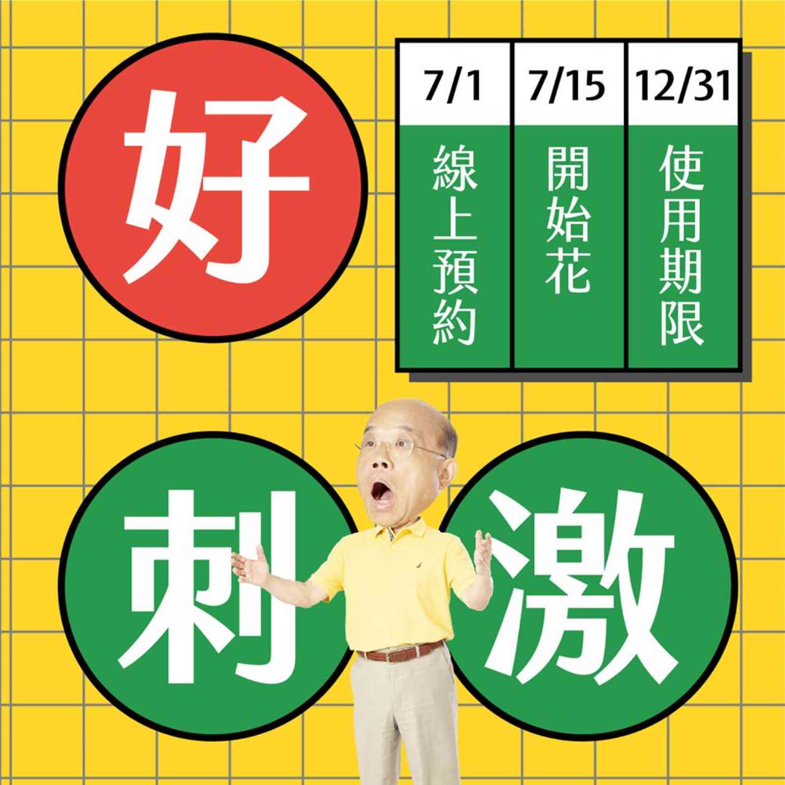 振興三倍券　使用期限　蘇貞昌　行政院
