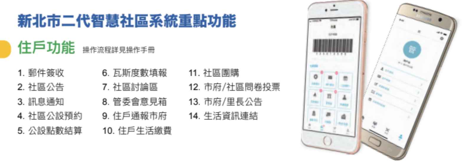 新北市二代智慧社區APP內建14種智慧社區服務。圖片來源：截自新北二代智慧社區粉專