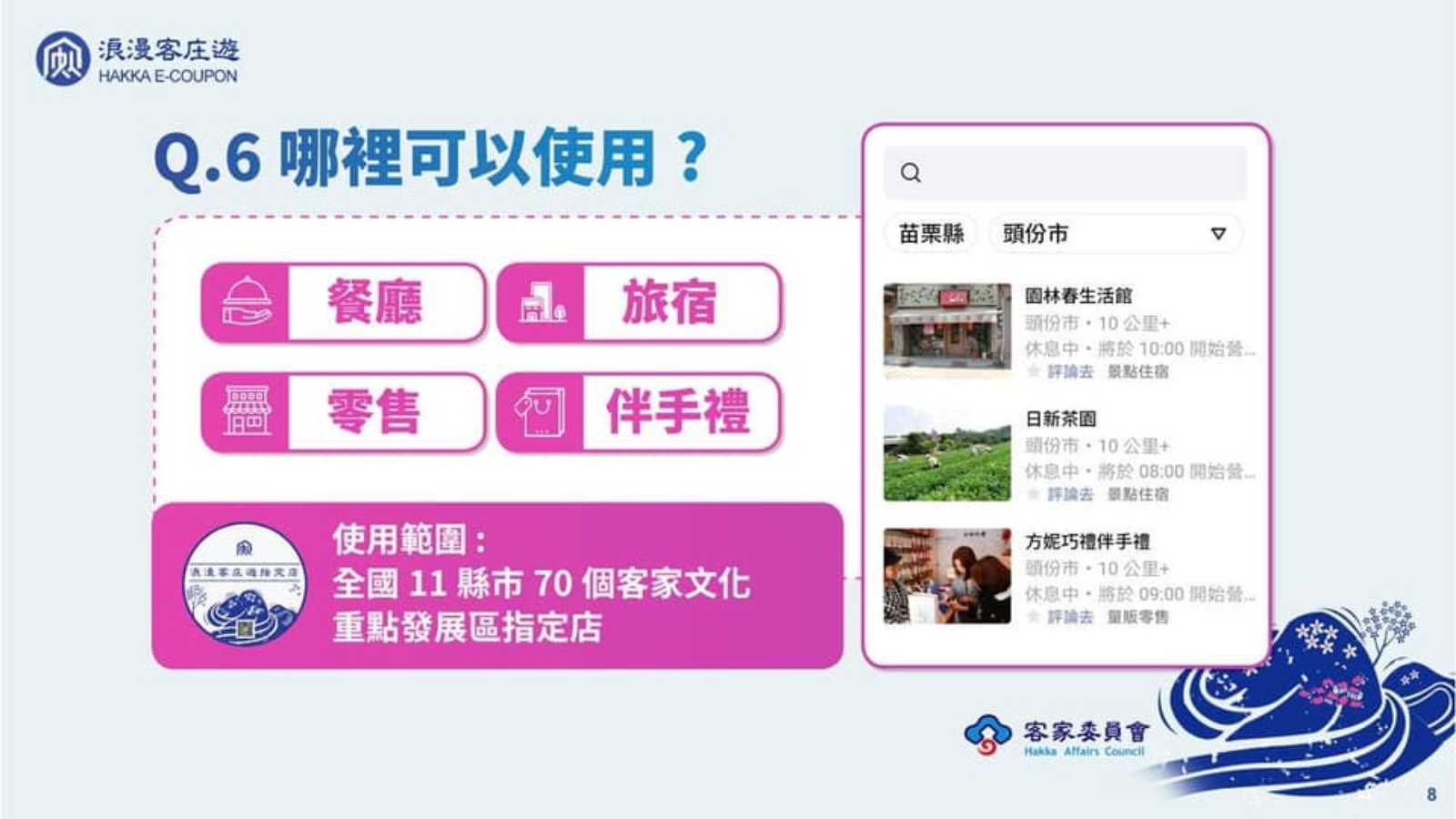 浪漫客庄旅遊券使用範圍。圖片來源：客家委員會臉書粉專