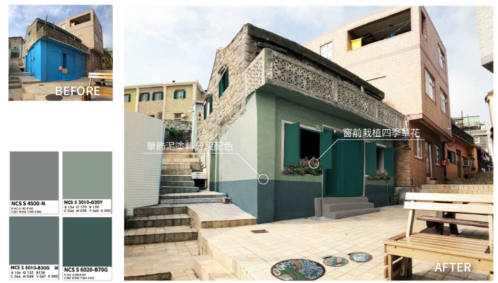設計團隊在色彩計畫中，也嘗試運用這組馬祖色票重新規劃老漁村。