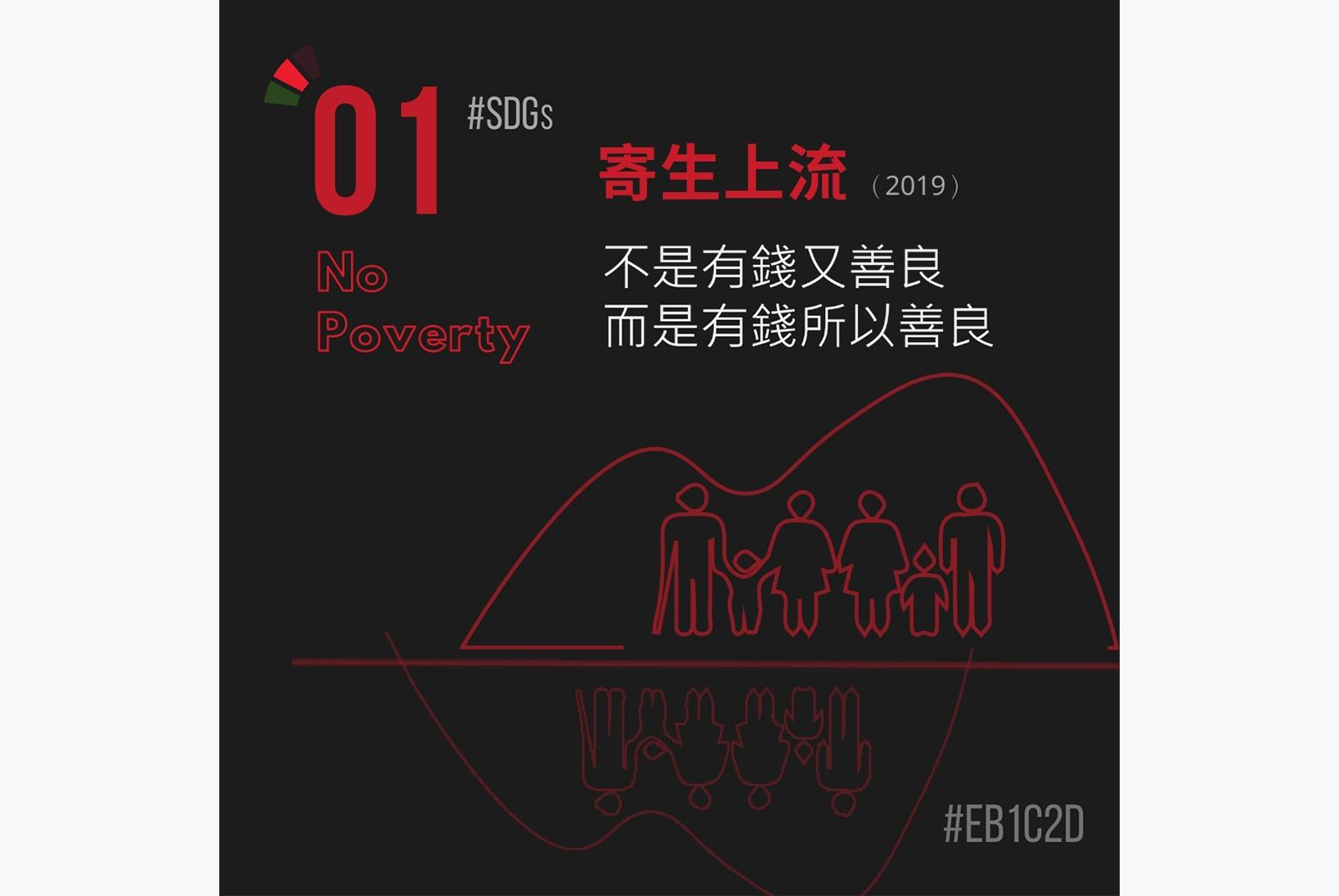 SDGs目標1：消除各地一切形式的貧窮。