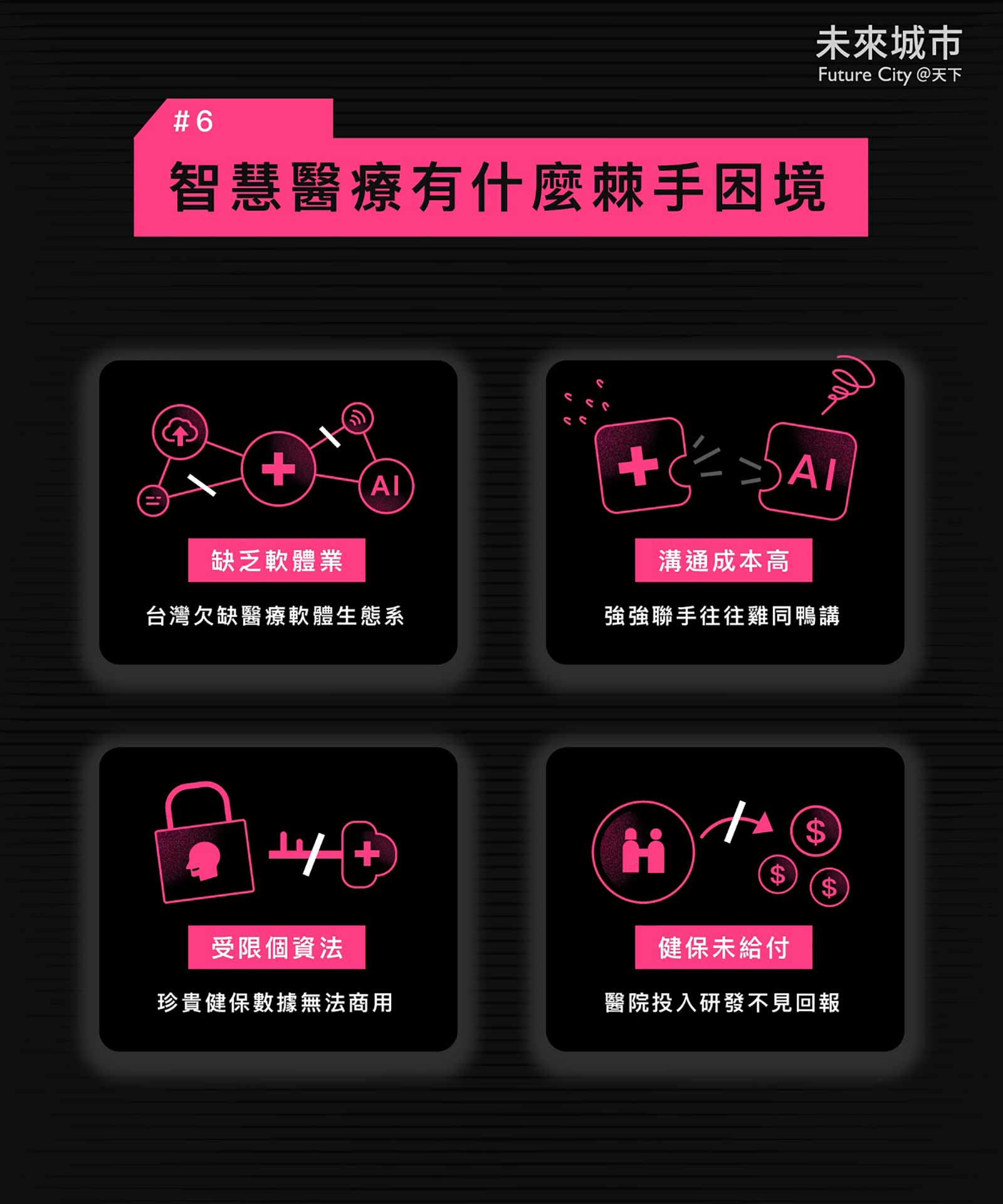 智慧醫療-AI醫療-數位醫療-區塊鏈-人工智慧-科技業-大數據-5G-高偉倫-吳培弘