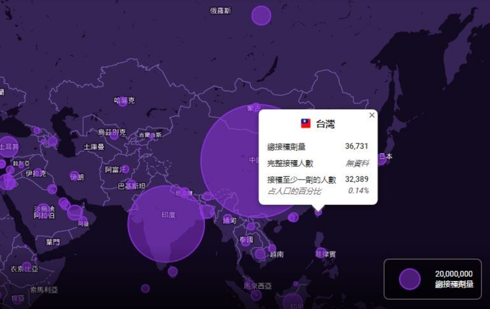 AZ疫苗-AZ疫苗副作用-新冠肺炎-新冠肺炎疫苗-智慧醫療