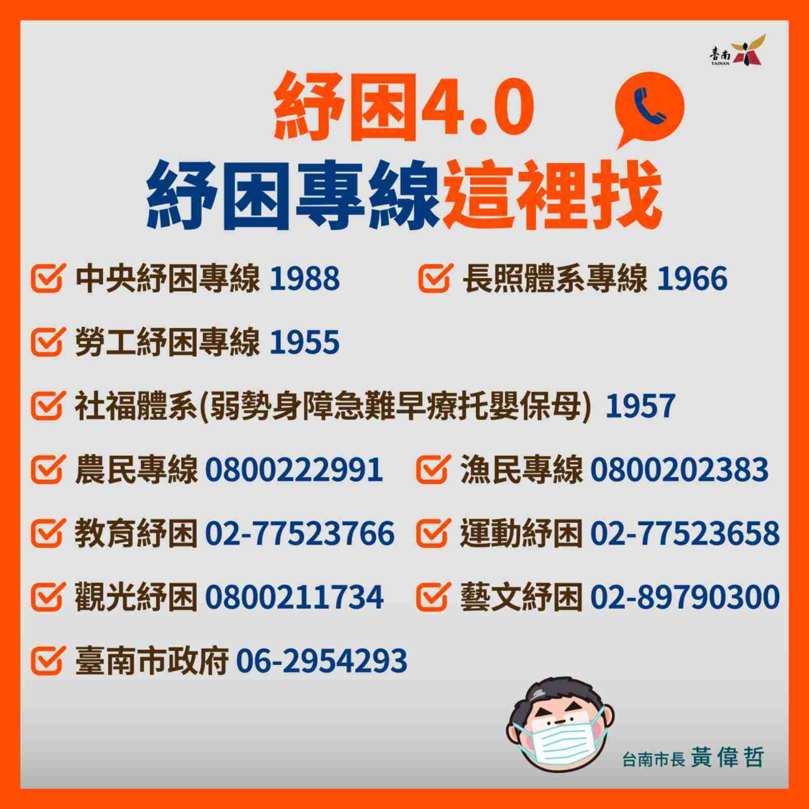 新冠肺炎-城市防疫-紓困-台南市-紓困政策-線上申請
