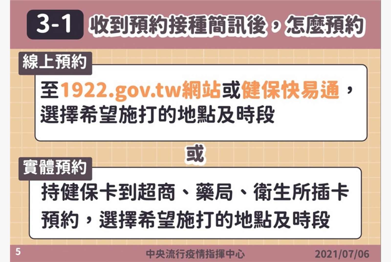 疫苗預約系統-唐鳳-疫苗預約-線上預約-新冠疫苗-接種地點
