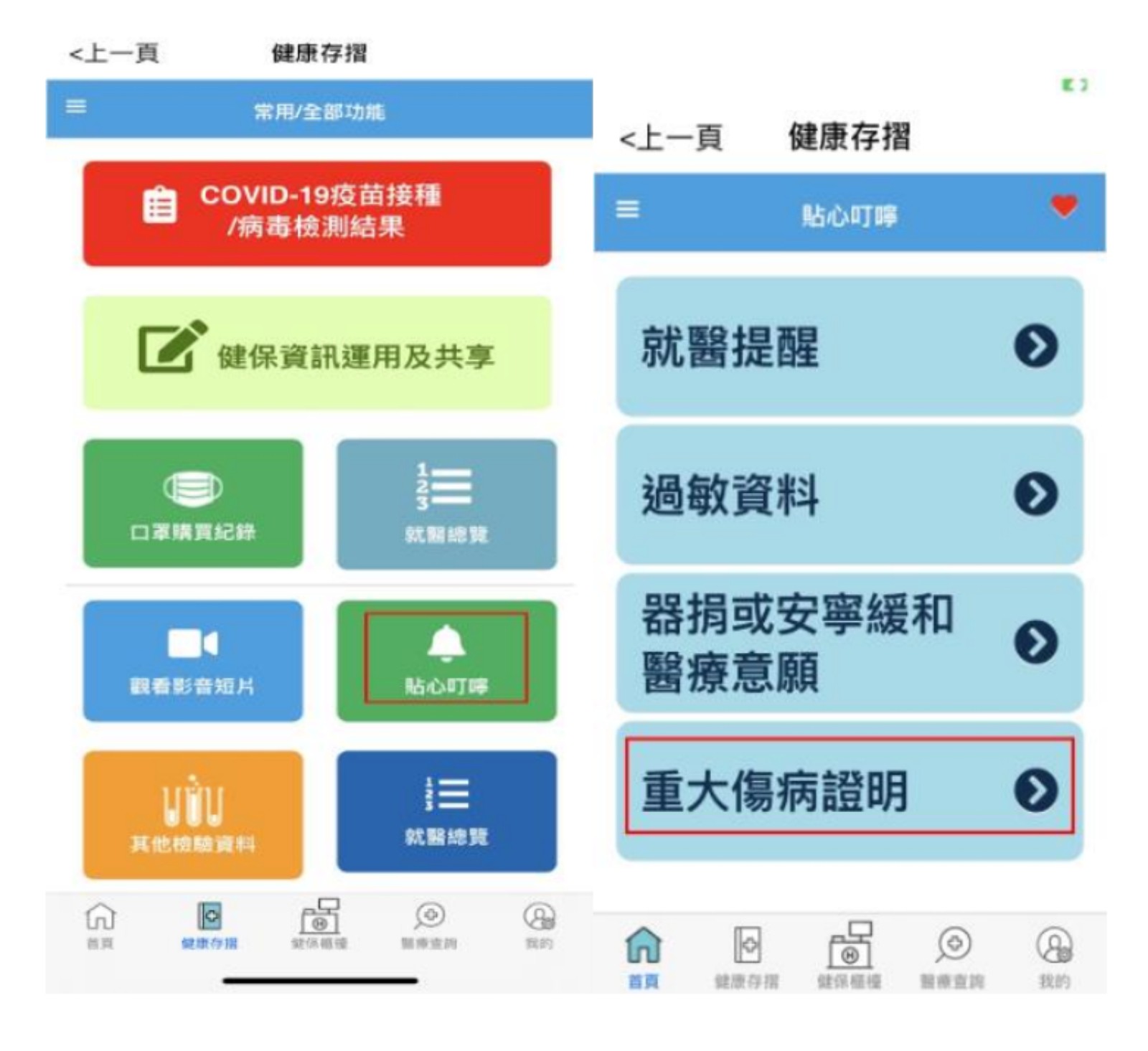第九類疫苗-新冠疫苗-第九類-重大傷病-查詢