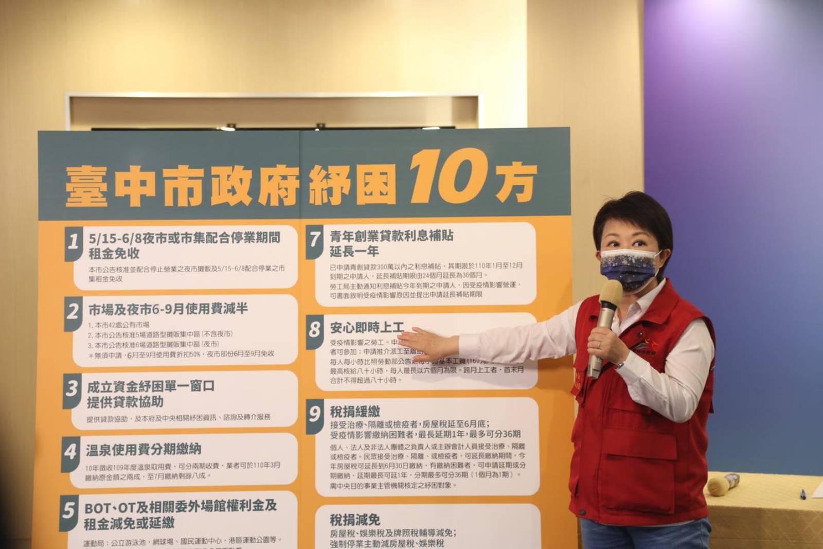 盧秀燕-台中市政府-紓困政策-紓困十方-疫情-防疫