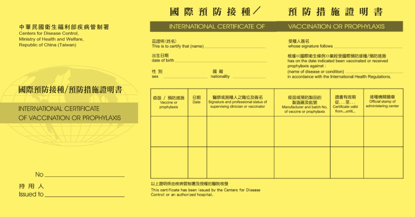 新冠肺炎-全球疫情-疫苗-黃皮書-國際預防接種證明書