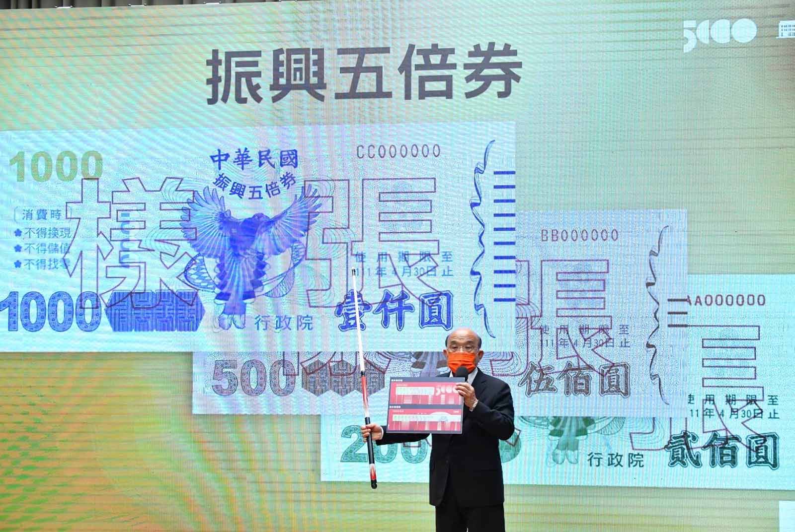 五倍券-五倍券數位綁定-紙本五倍券-五倍券怎麼領-五倍券領取方式