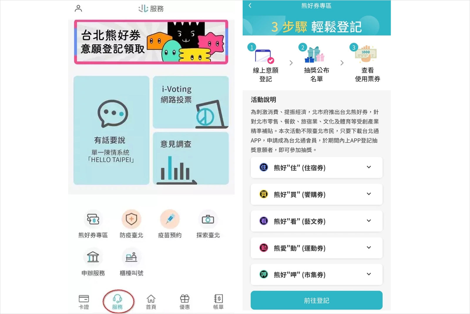 熊好券-台北市-台北通-加碼券-振興