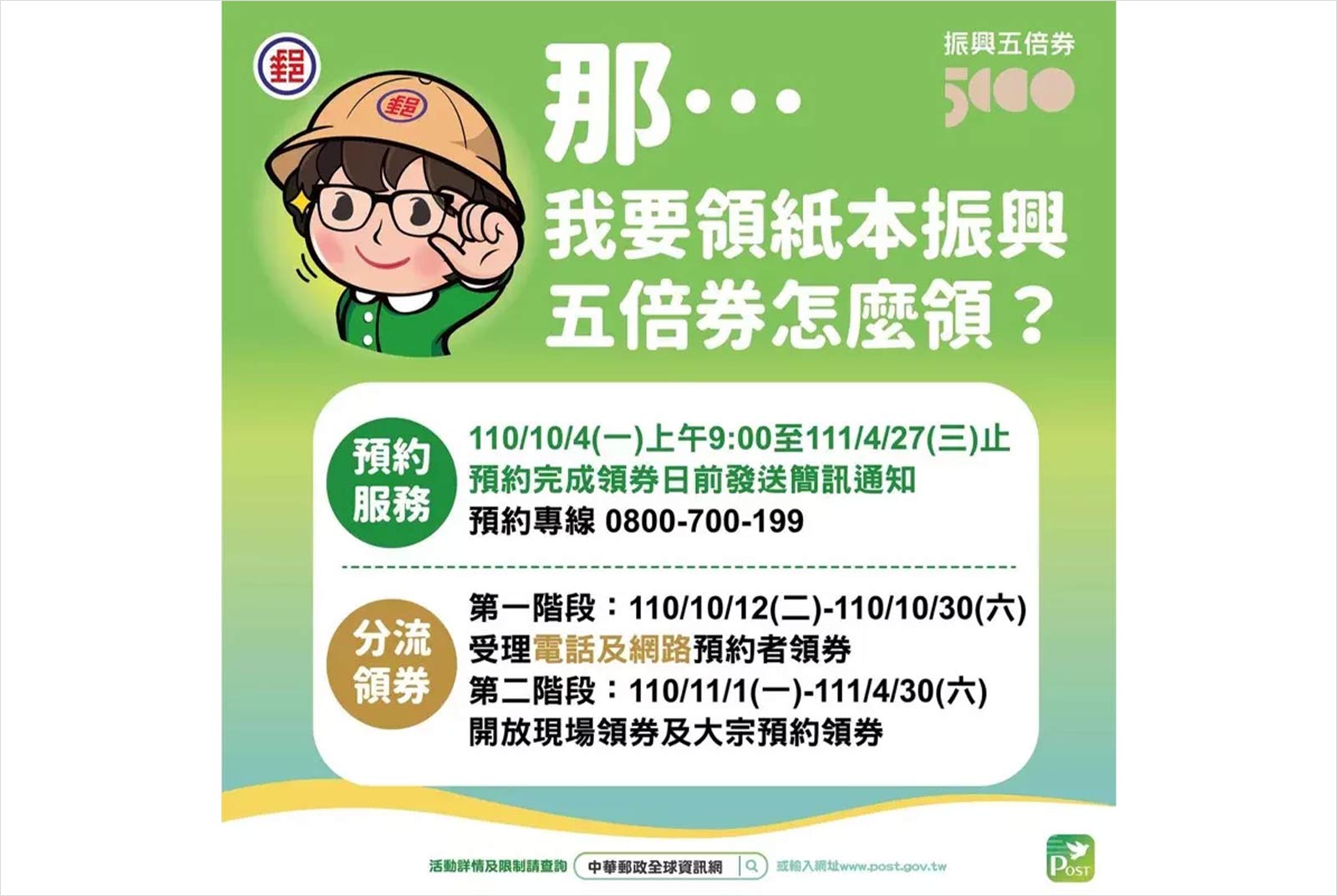 郵局-五倍券-領取方式-振興券-紙本五倍券-紙本預約