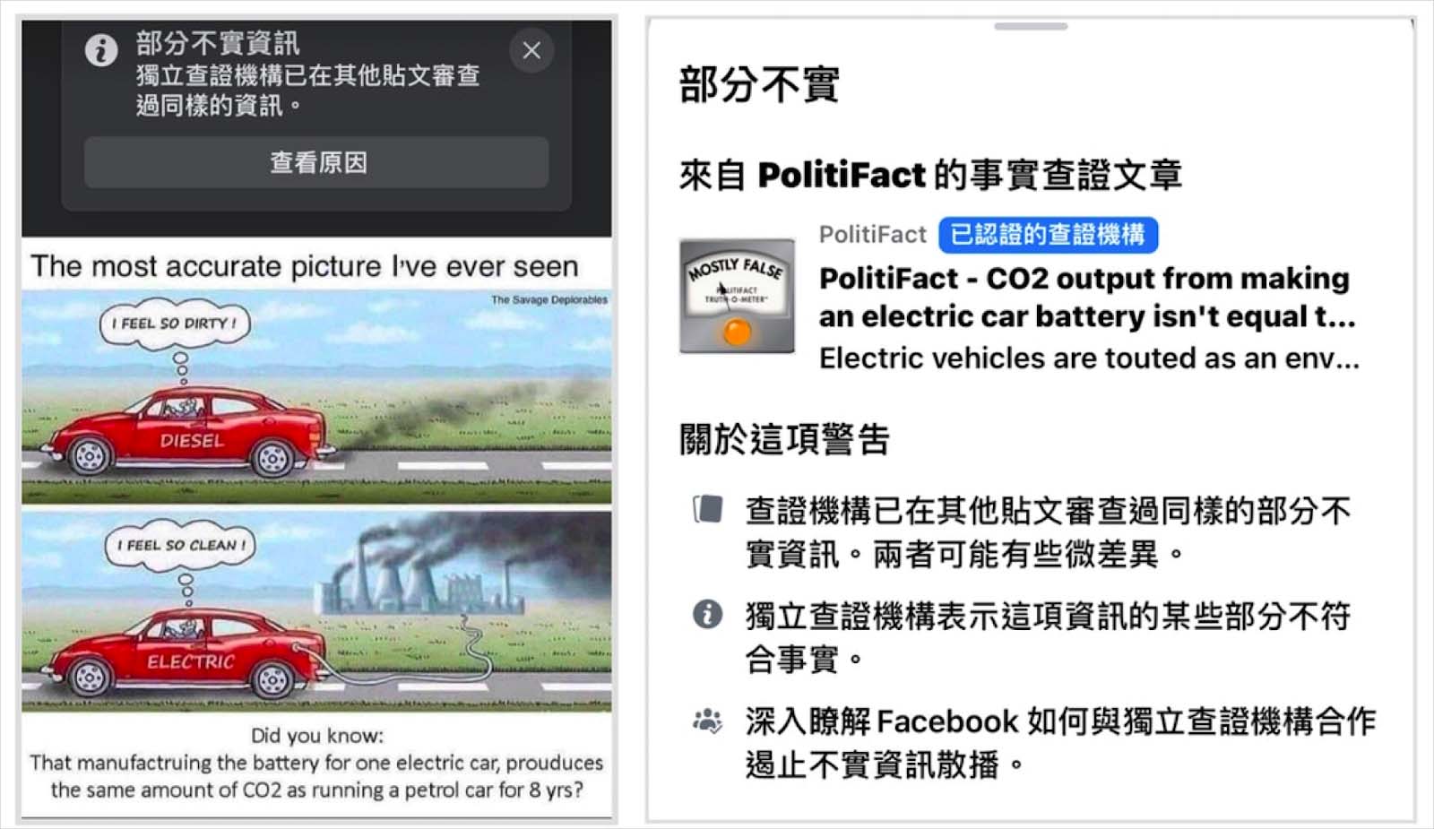 PolotoFact-電動車-電池-事實查核-碳足跡-智慧交通-淨零碳排