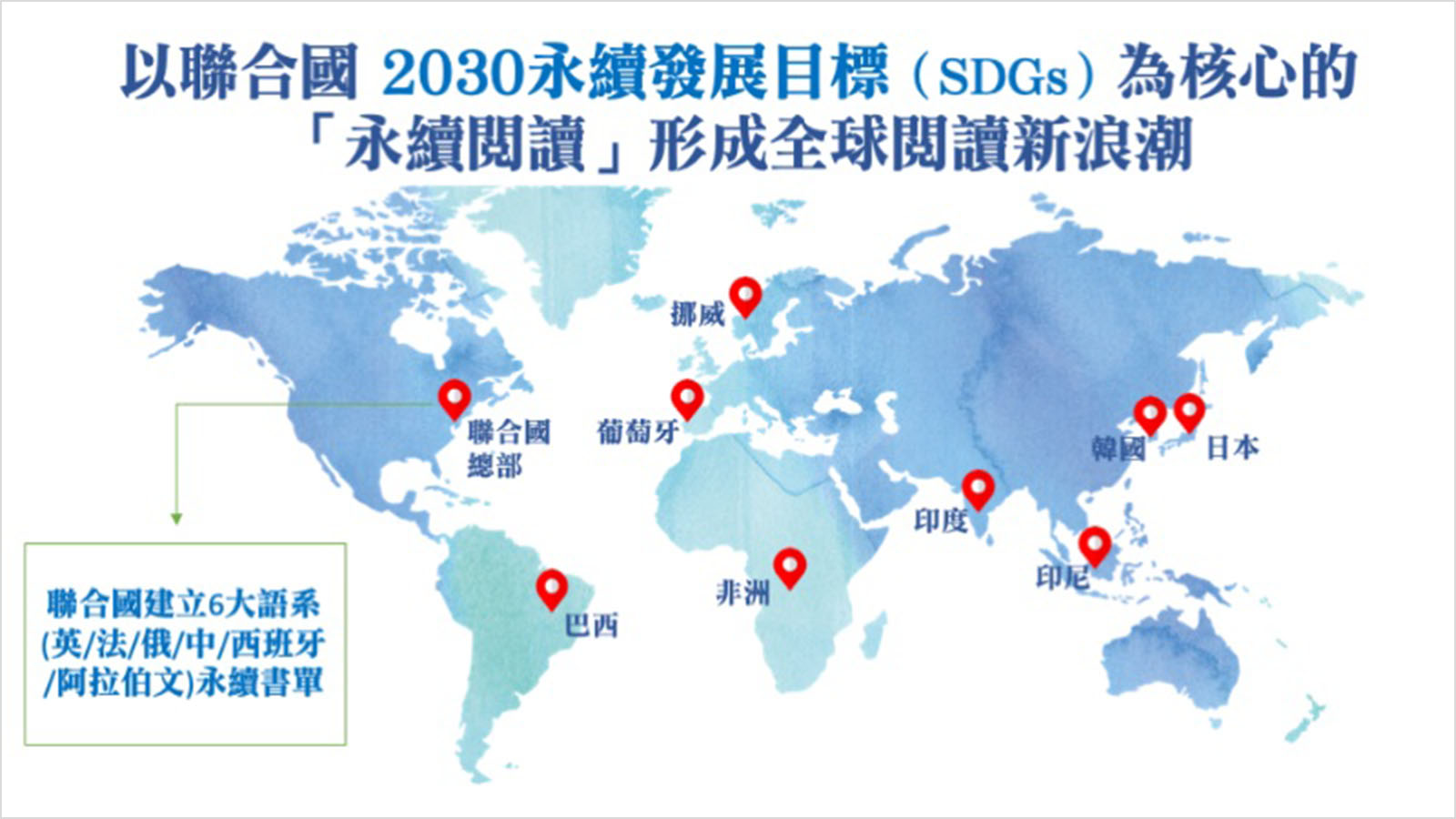 SDGs-永續圖書俱樂部-兒童圖書-永續書單-聯合國-語系-各國書單