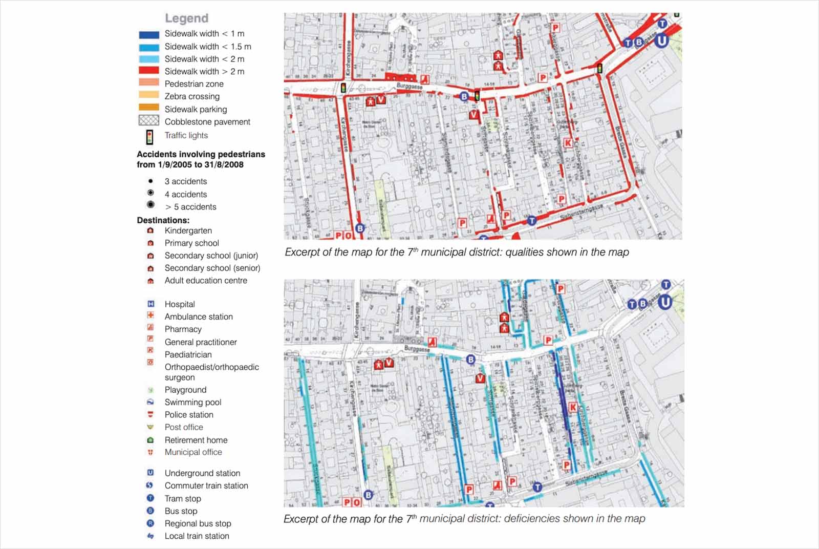 維也納-人行道-道路拓寬-都市規劃-性別平權