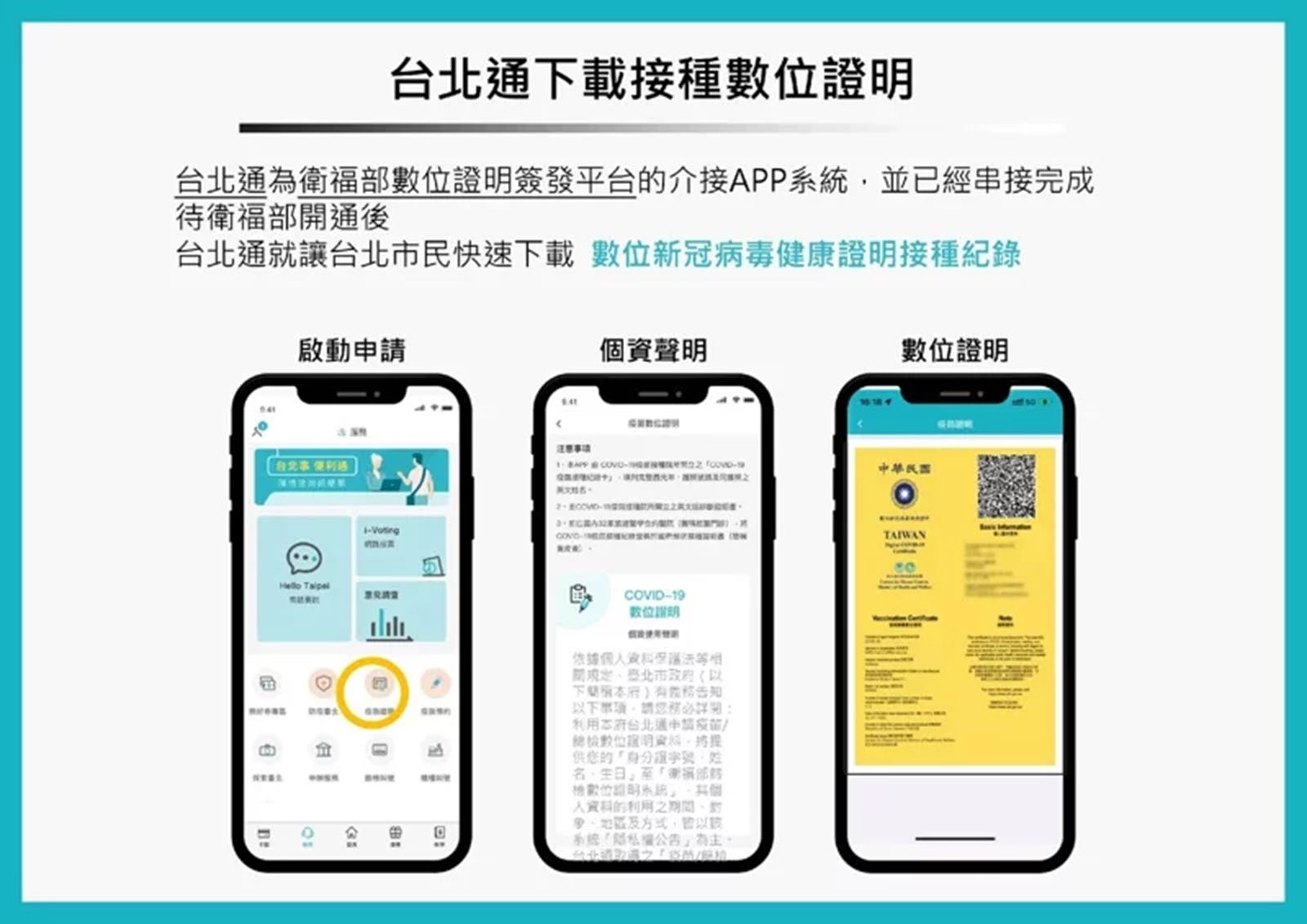 疫苗證明-接種證明-數位證明-新冠疫苗-台北通