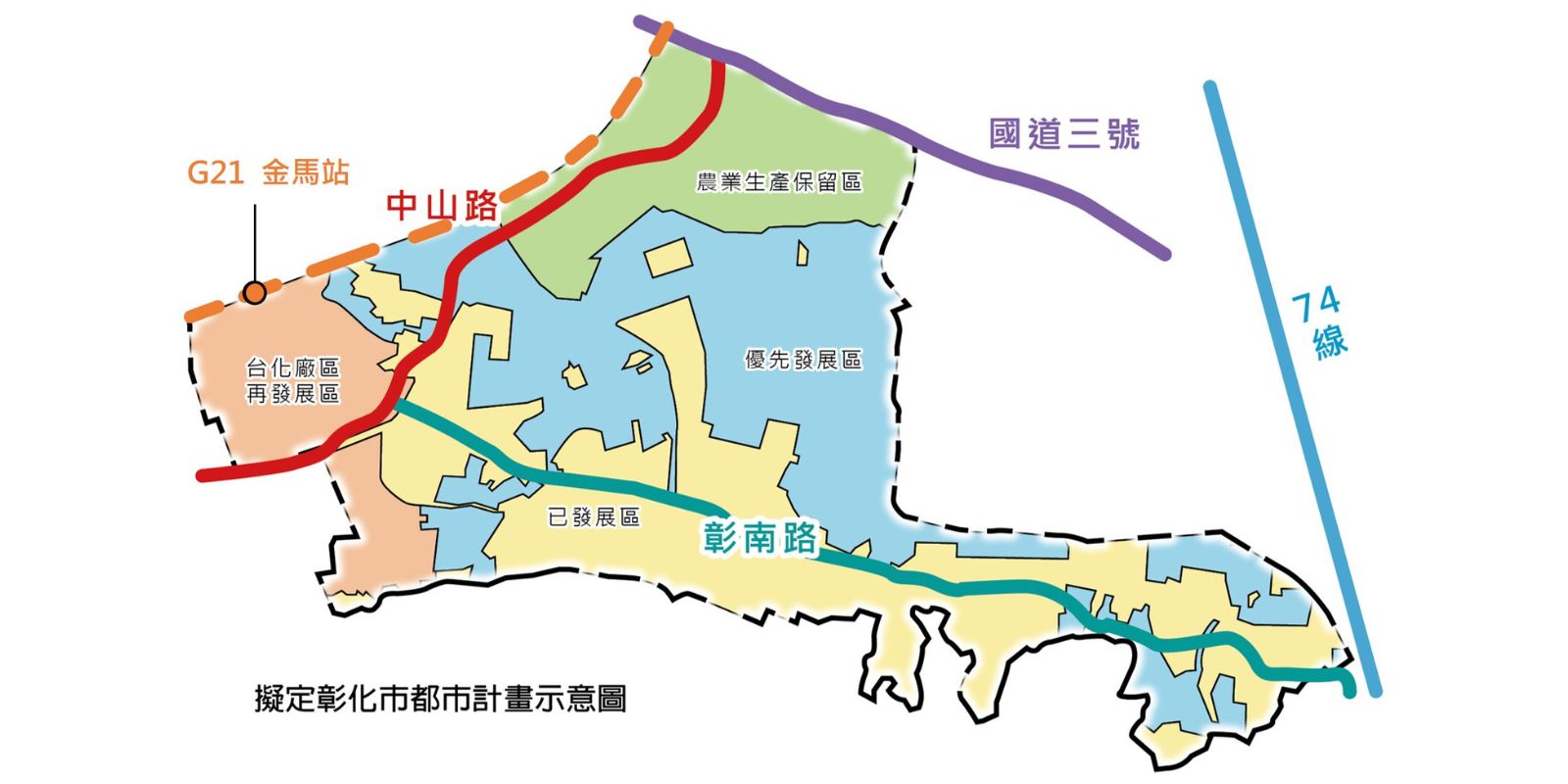彰化市東區都市計畫依發展時序劃分為四區，採分區開發，其中台化廠區再發展區為第1階段開發區，配合鐵路高架化後新設的金馬站與捷運共構，成為進入彰化重要門戶。