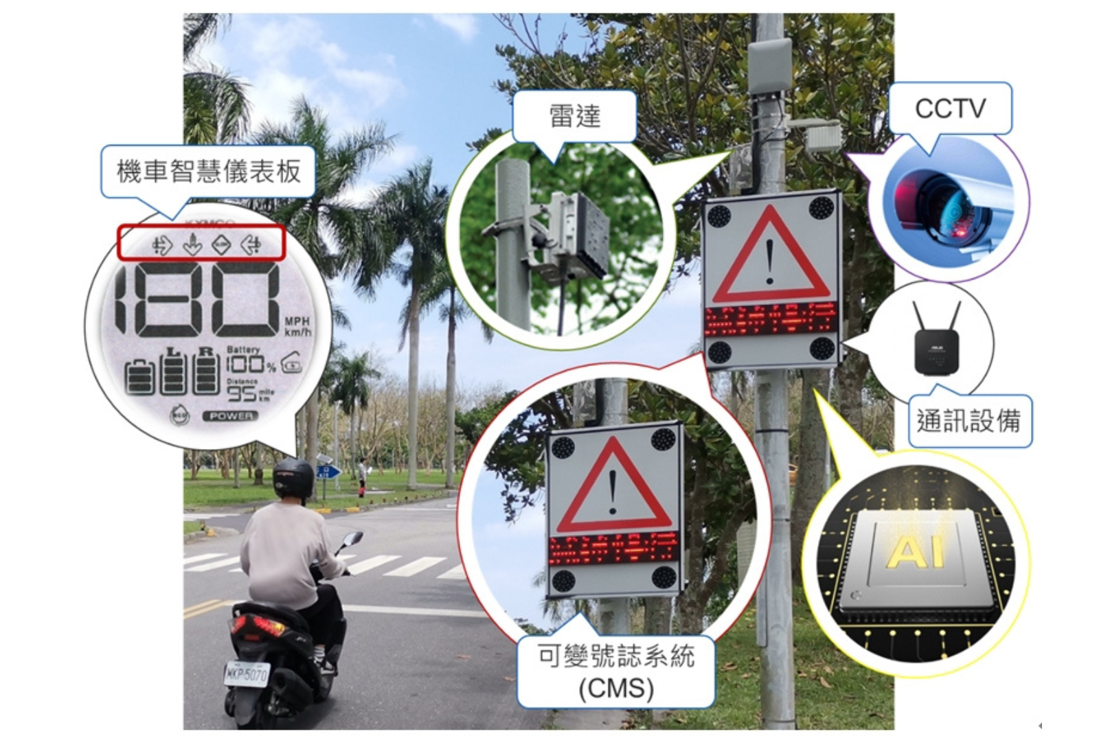 智慧路側系統外觀圖 資料來源：資策會軟體技術研究院