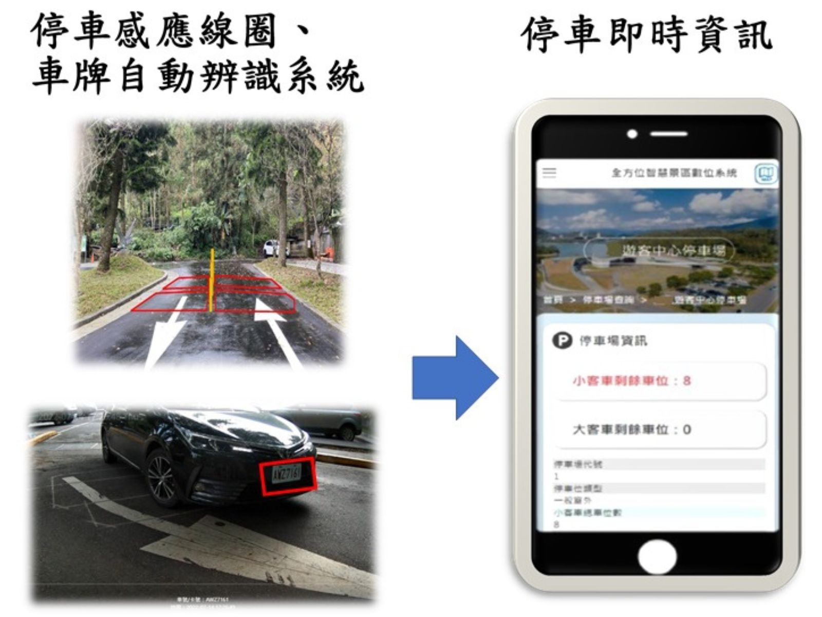 圖片來源:交通部觀光局