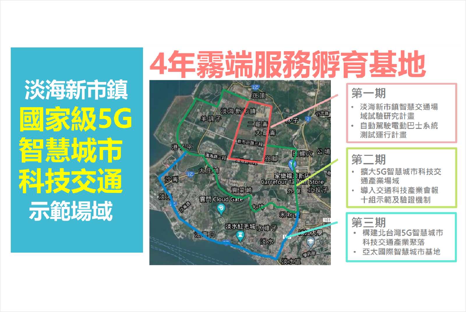 綠色運輸-智慧交通-低碳運輸-自駕電動巴士-減碳-城市