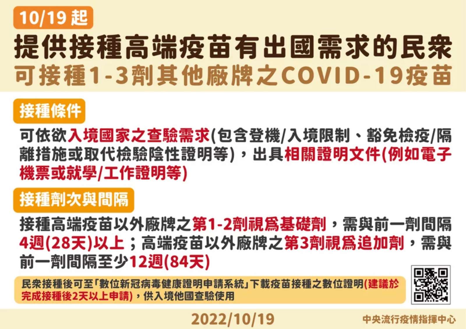 新冠疫苗-補打-高端-次世代疫苗-COVID19-邊境鬆綁-出國