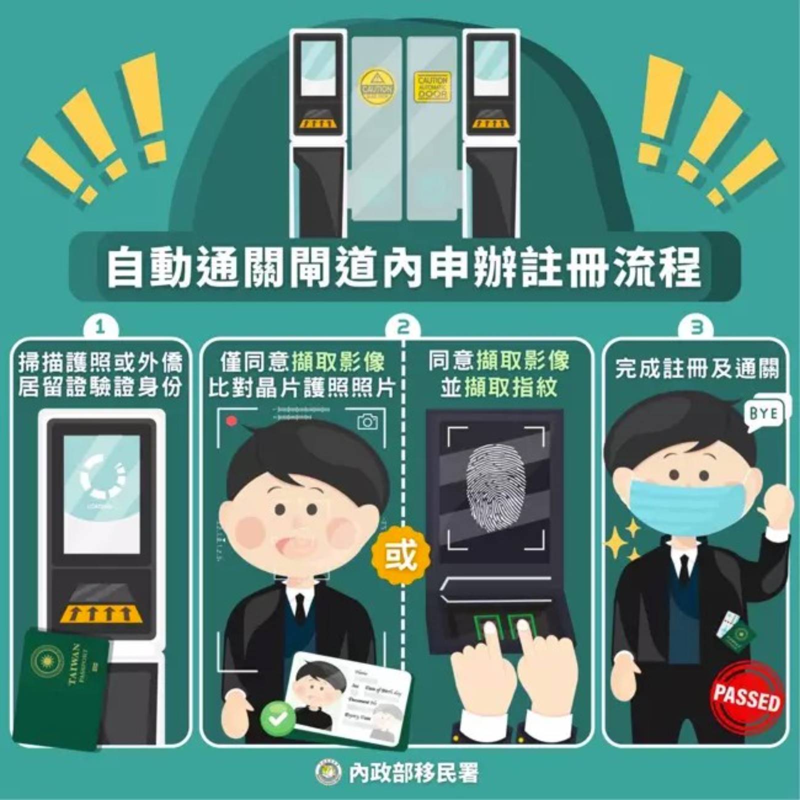 出國-台灣-機場-桃園機場-自動通關-自動通關申請流程-自動通關使用資格-排隊-移民署-內政部-註冊-通關