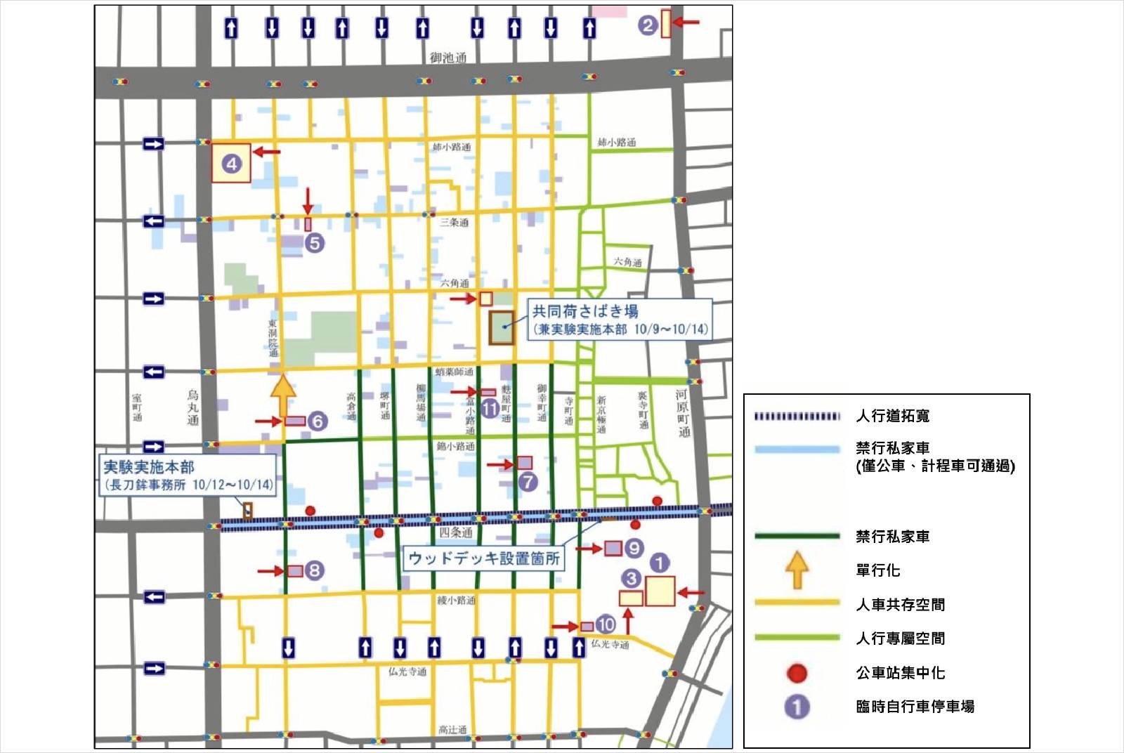 京都-日本-步行城市-四條通-人本運輸-交通-社會實驗-行人-城市規劃-人本交通-都是規劃-京都交通實驗