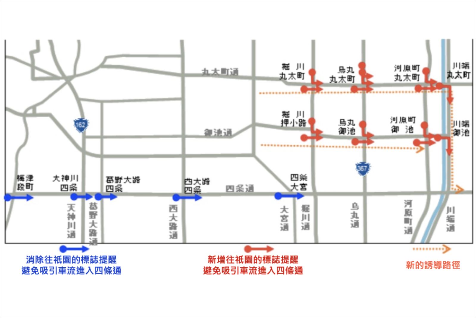 京都-日本-步行城市-四條通-人本運輸-交通-社會實驗-行人-城市規劃
