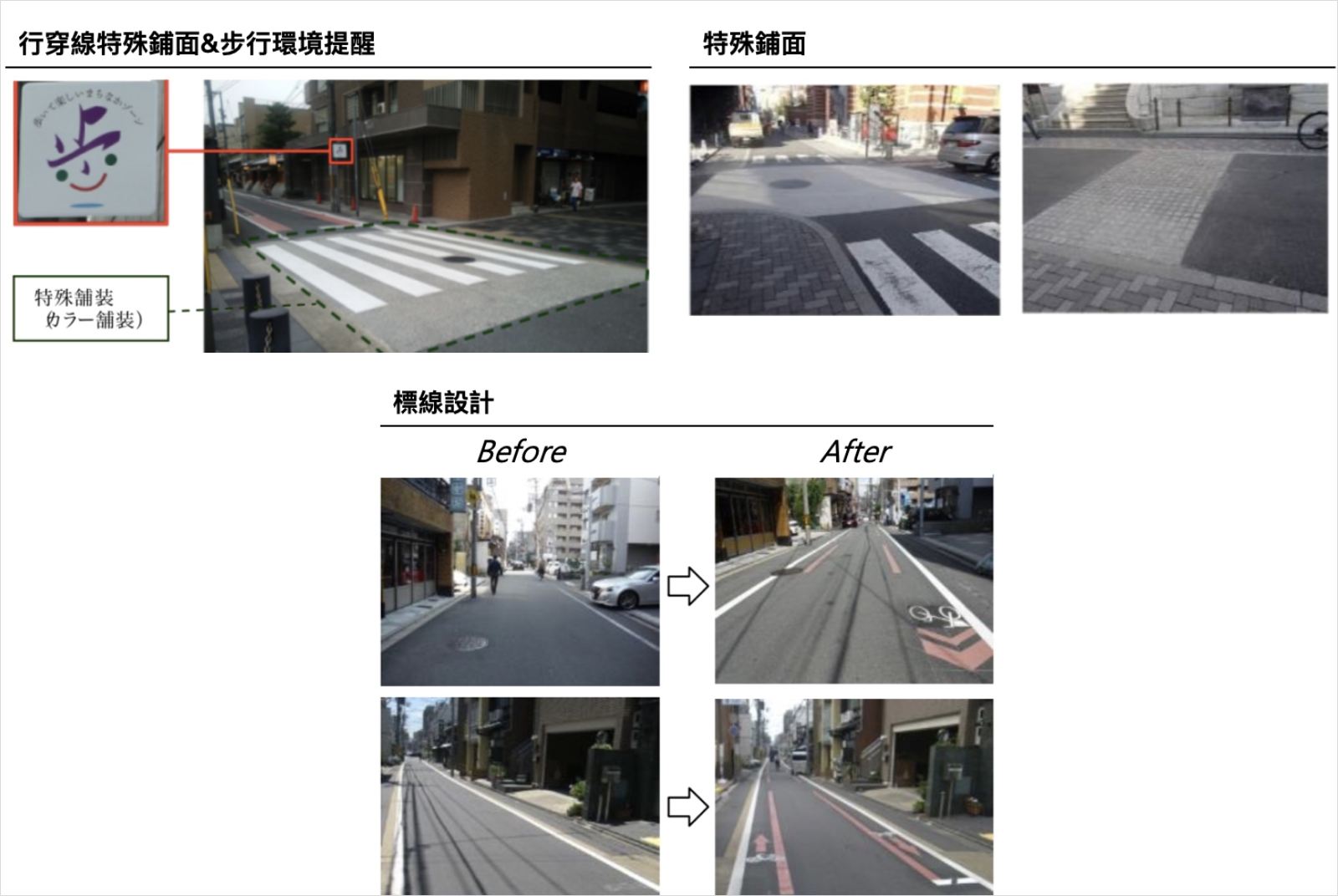 京都-日本-步行城市-四條通-人本運輸-交通-社會實驗-行人-城市規劃