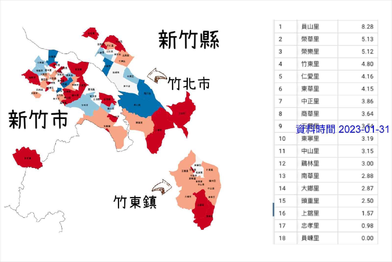 城市交通-行人-人行道-交通安全-行人安全-路權-交通規劃-韓中梅-平安走路許願帳戶-公民參與-智慧城市