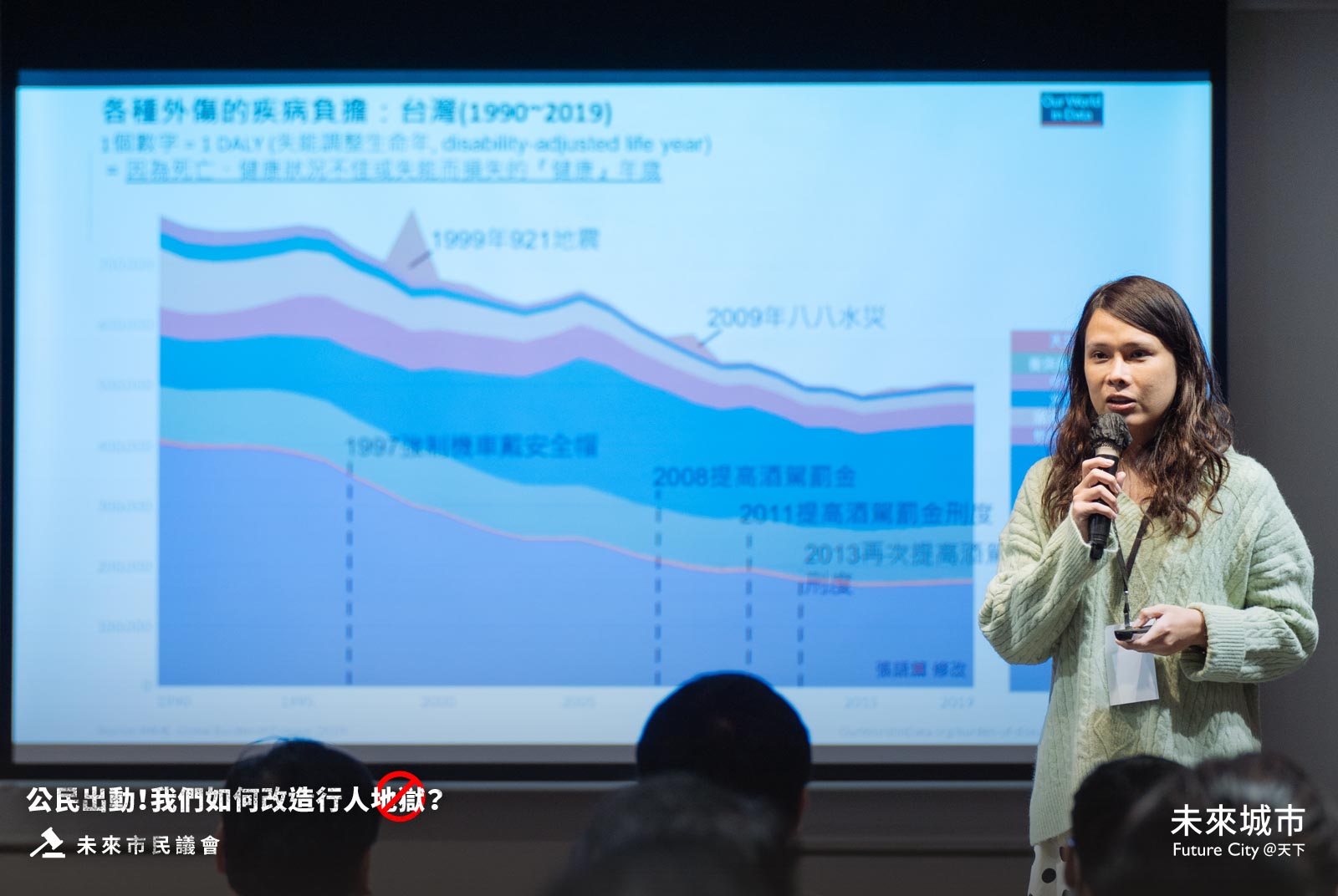 人本交通-行人-人行道-城市交通-交通規劃-城市規劃-台大醫院-急診科醫師-張語薰-公共衛生-交通事故-DALY-失能調整生命年-公民參與