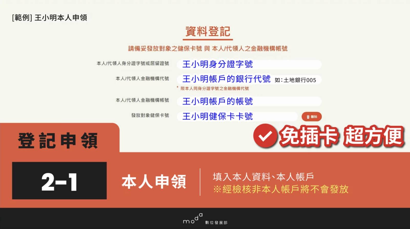 登記步驟2-普發6000-全民普發現金-超徵稅收-登記入帳-城市治理