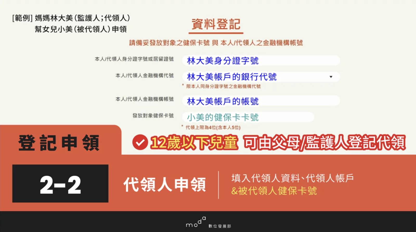 登記步驟4-普發6000-全民普發現金-超徵稅收-登記入帳-城市治理