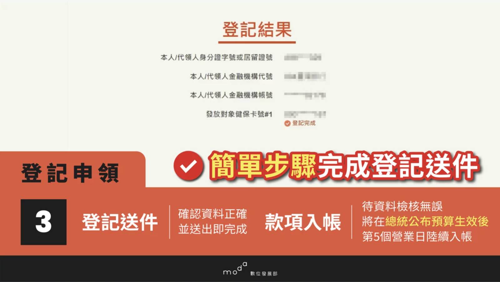 登記步驟4-普發6000-全民普發現金-超徵稅收-登記入帳-城市治理