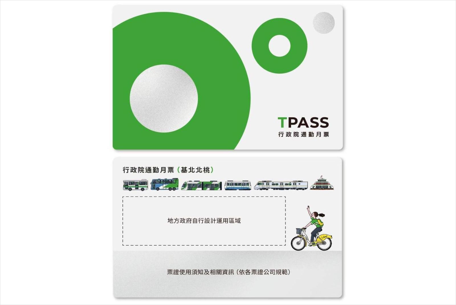 預購-TPASS-1200月票-公共運輸補貼-大眾運輸-通勤族-基北北桃-台鐵-北捷-桃園機捷-交通部-行政院