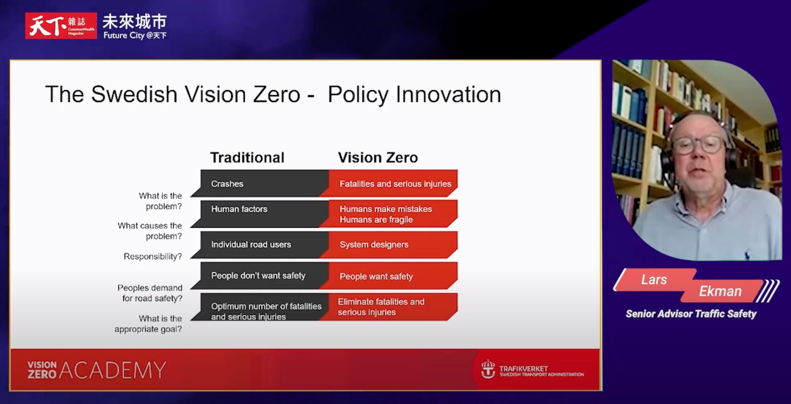 瑞典-交通安全-艾克曼-Lars Eckman-Sweden-零死亡願景-Vision Zero-行人-行人地獄-行人安全-交通政策-政府-城市-城市治理-城市規劃-道路規劃