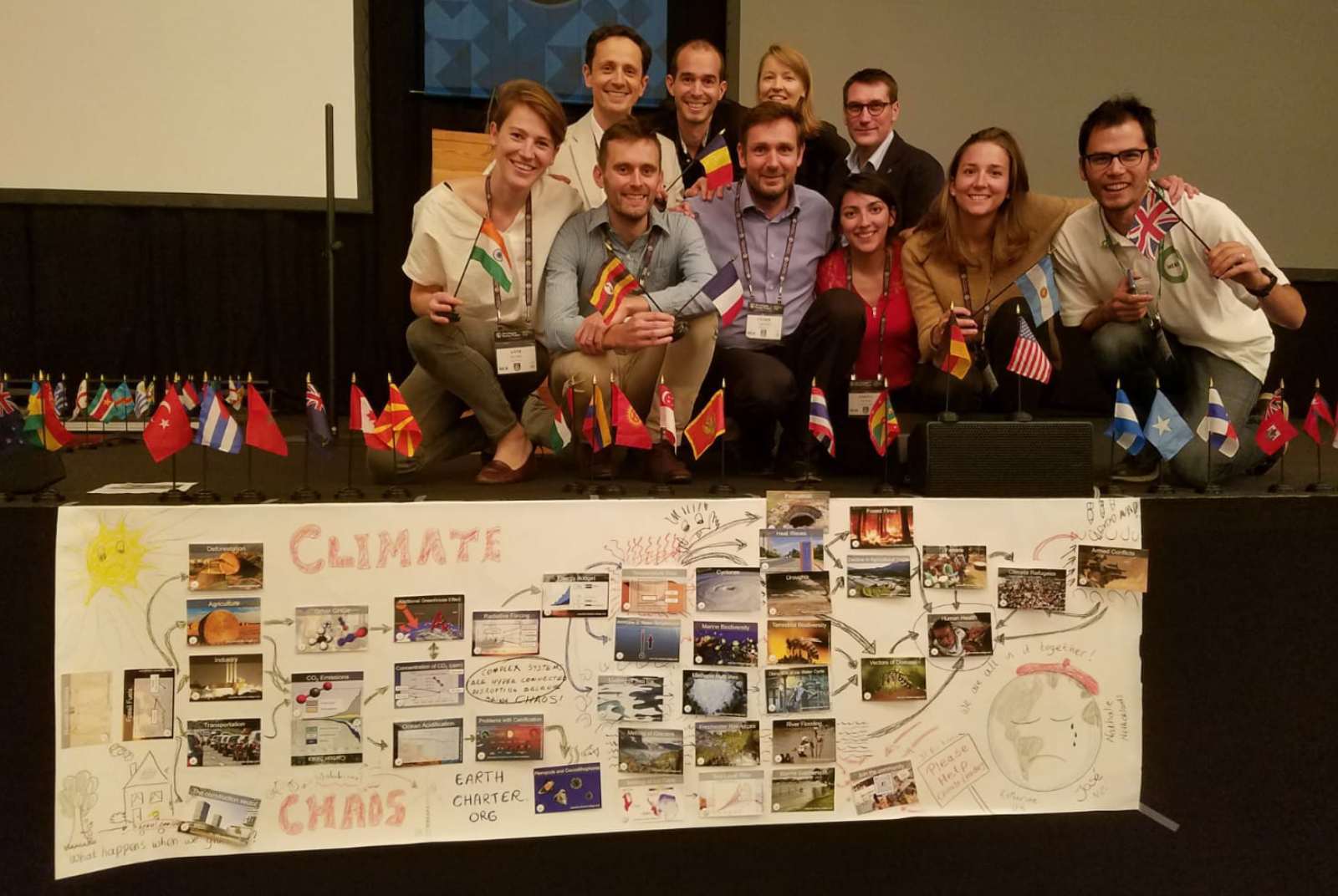 The Map of Awareness-Climate Fresk-環保-節能減碳-減碳行動-永續發展-SDGs-綠能-地球暖化