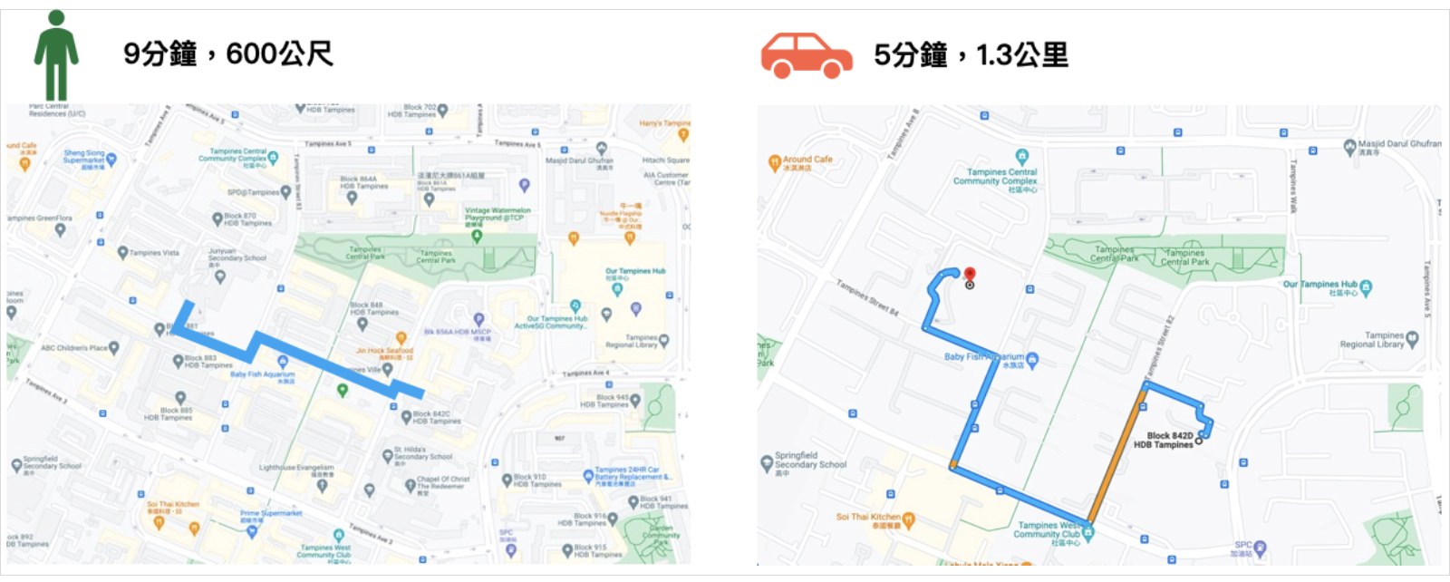 新加坡-松山查爾斯-人本交通-汽車成本-大眾運輸-道路規劃-用路安全-行人-Singapore