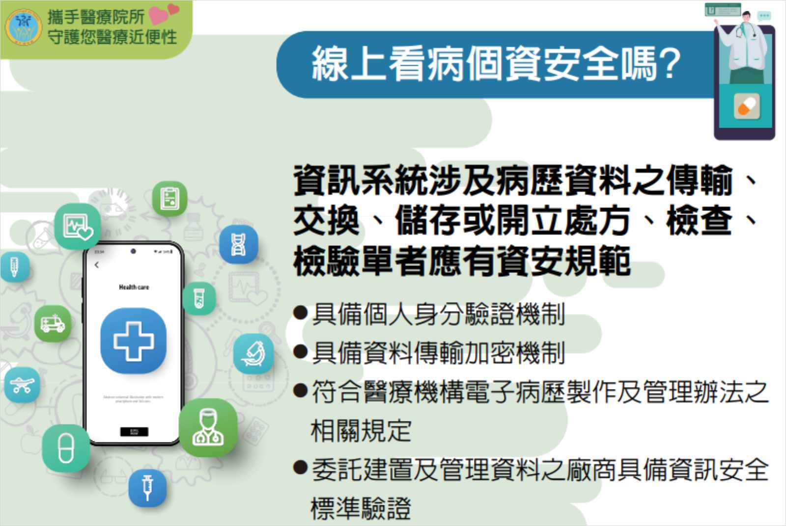 通訊診察治療辦法-通訊診察-衛生福利部-衛福部-線上看診法規-線上看診方法-視訊看診-遠距醫療-線上看病-醫療-線上看診-智慧醫療-醫生-醫院-診所-個資-個資保護-資料安全