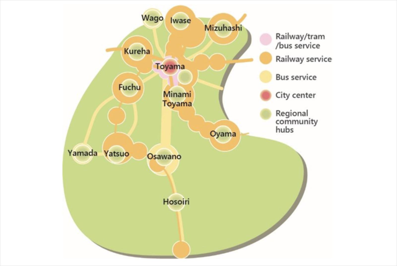 日本-富山-toyama-永續城市-SDGs-緊湊城市-compact city-大眾運輸-高齡化-輕軌-路面電車-森雅志-Toyama LRT-行人-人行道-安全-都市規劃-VLR-運輸路線