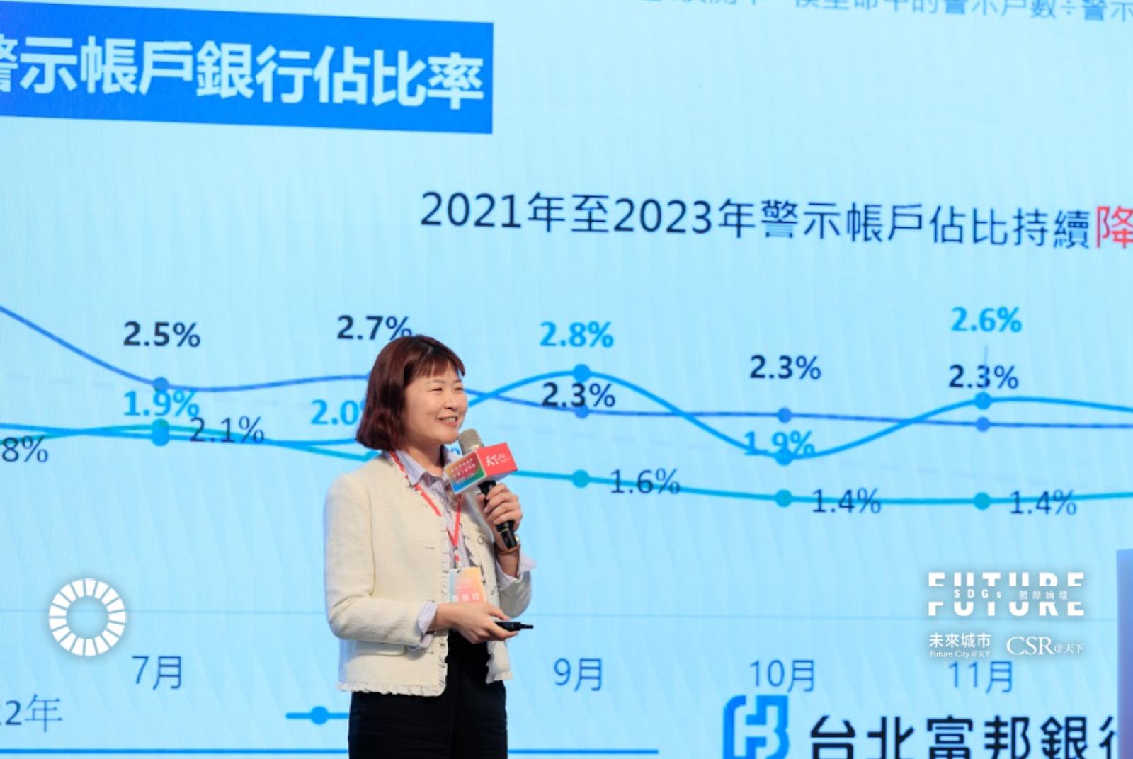 2024SDGs國際論壇-SDGs-聯合國永續發展目標-蔡佩玲-鷹眼模型-防詐-詐騙-AI