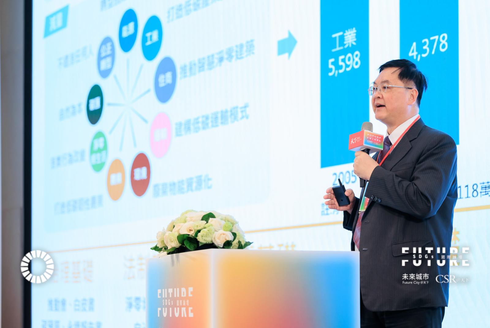 2024SDGs國際論壇-SDGs-聯合國永續發展目標-羅達生-高雄市-淨零碳排-經濟成長-重工業